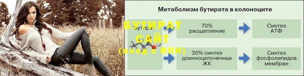марихуана Горно-Алтайск